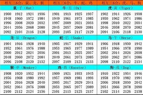 1991 羊|1991年属羊的是什么命 1991年属羊的是什么命人